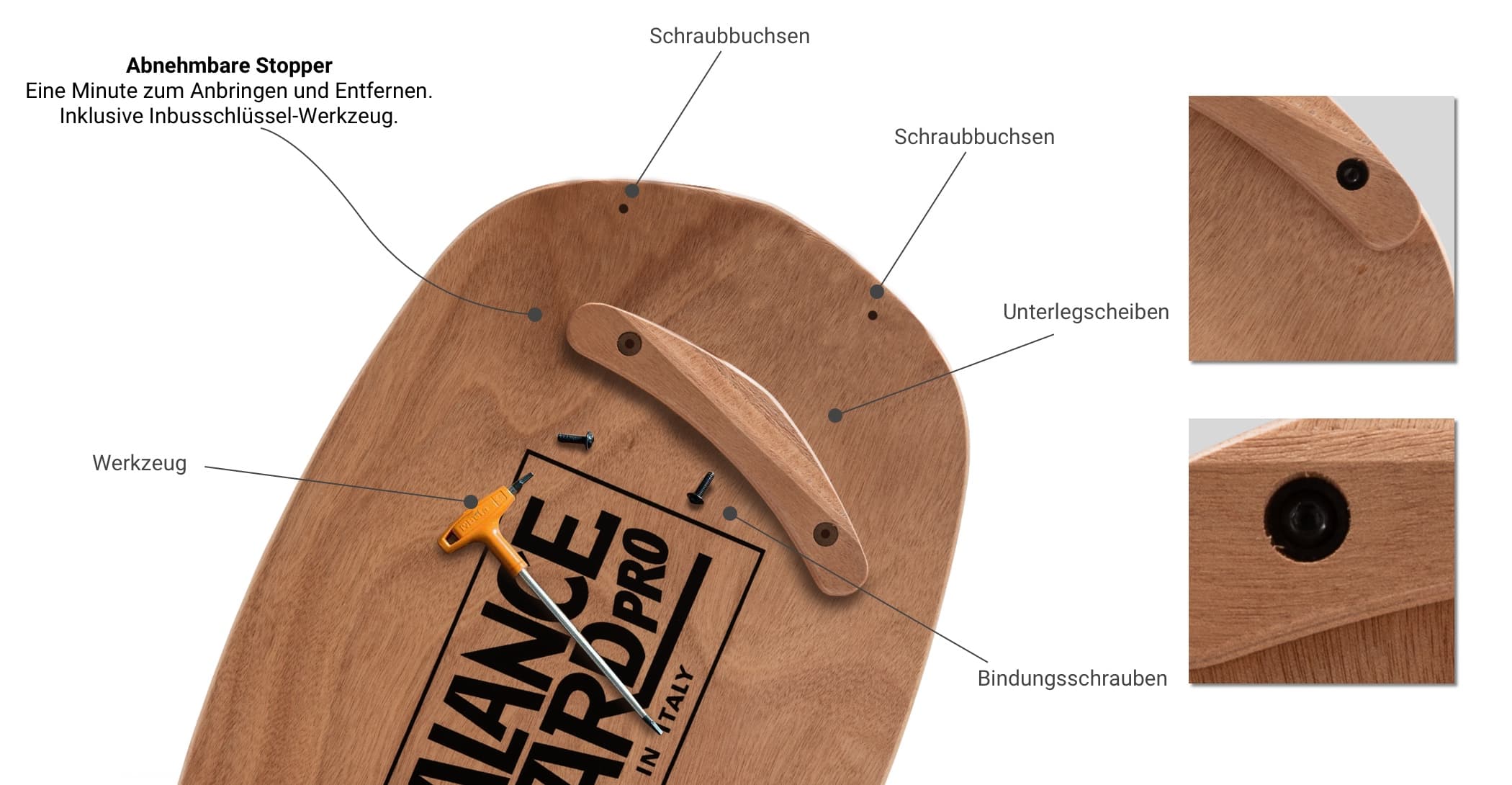 ANATOMIE DES BALANCE BOARD PRO DECK