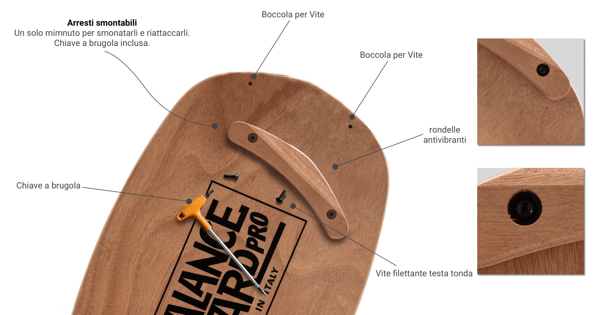 Anatomia della Balance Board Pro